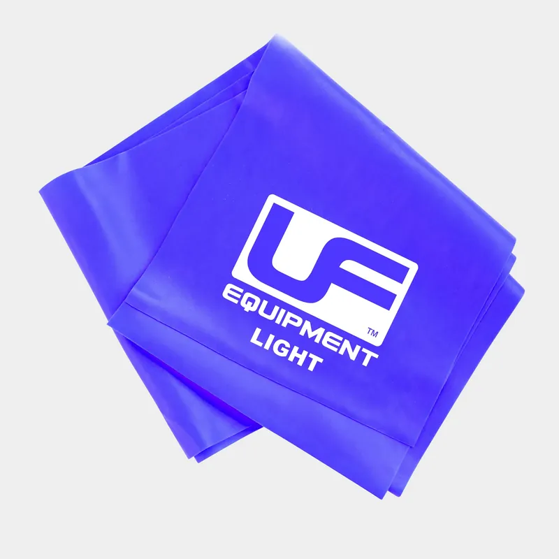 Urban Fitness Resistance Band Loop Trending